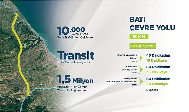 Batı Çevre Yolu İçin Kamulaştırma Yapılacak
