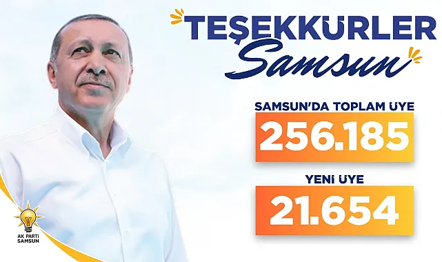 Liderimize Duyulan Sarsılmaz Güven